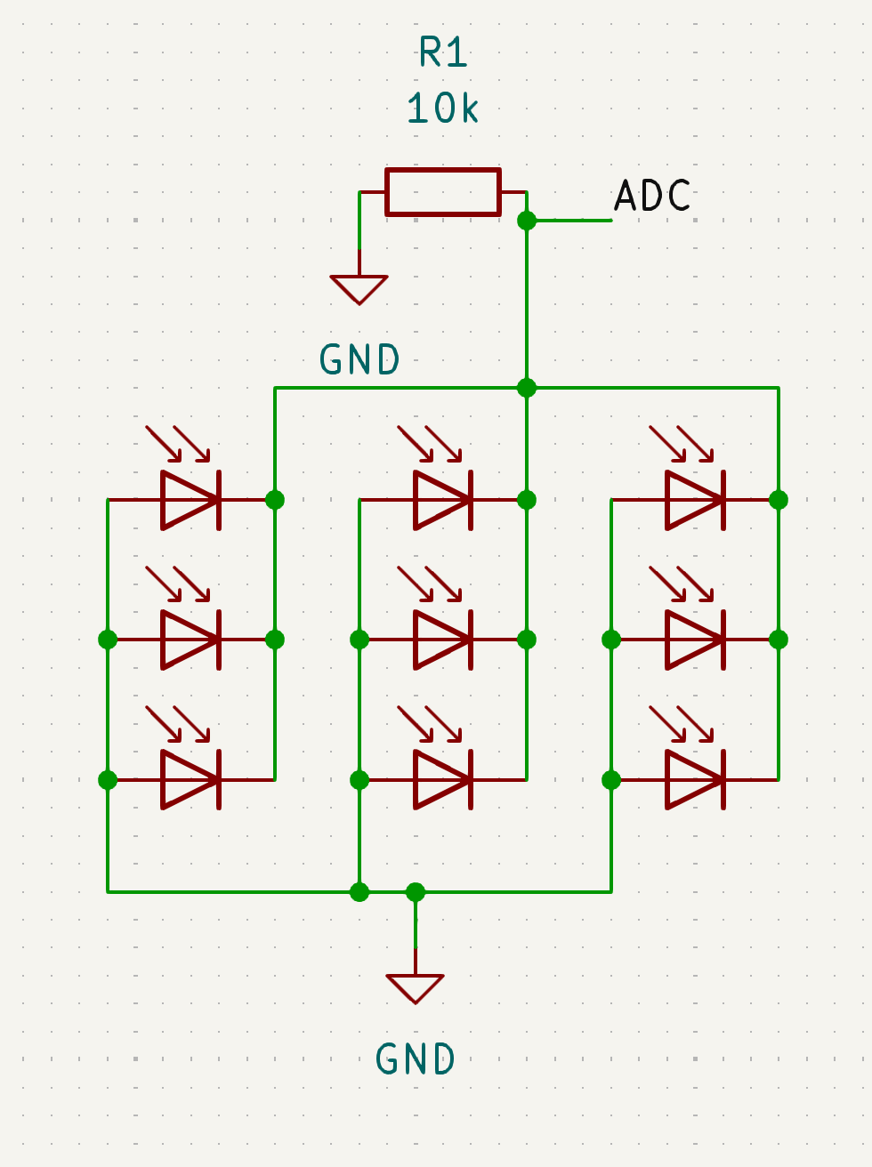 Board-level layout & connectors
