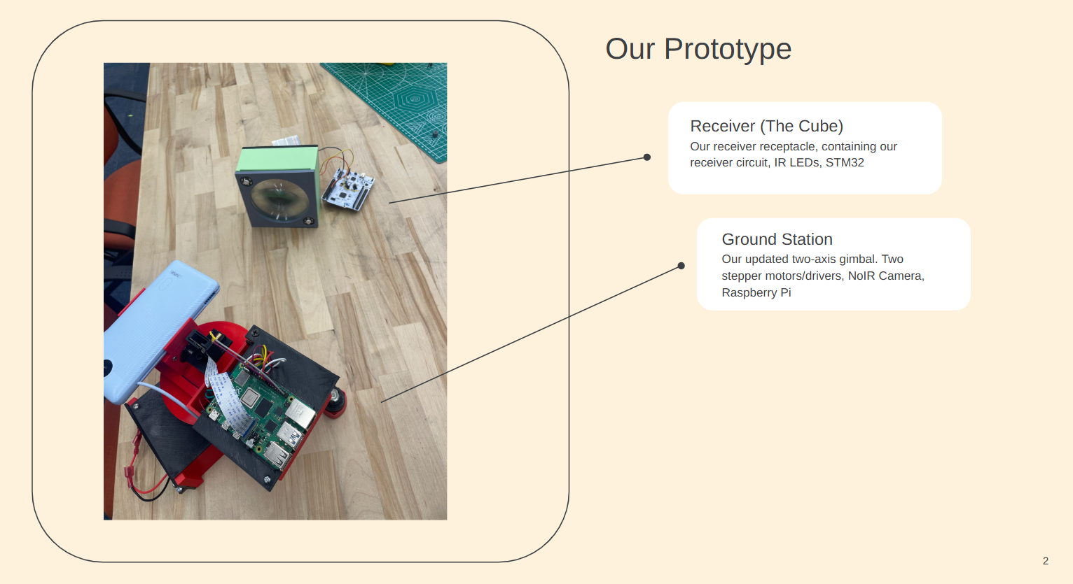Mechanical ground station assembly